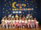 Nocka w przedszkolu 04.04.2025