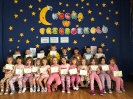 Nocka w przedszkolu 04.04.2025